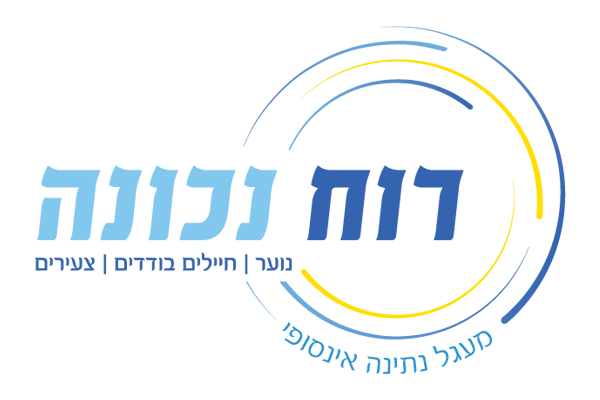 רוח-נכונה